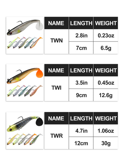 TRUSCEND® Pre-Rigged Jig Head Soft Fishing Lures
