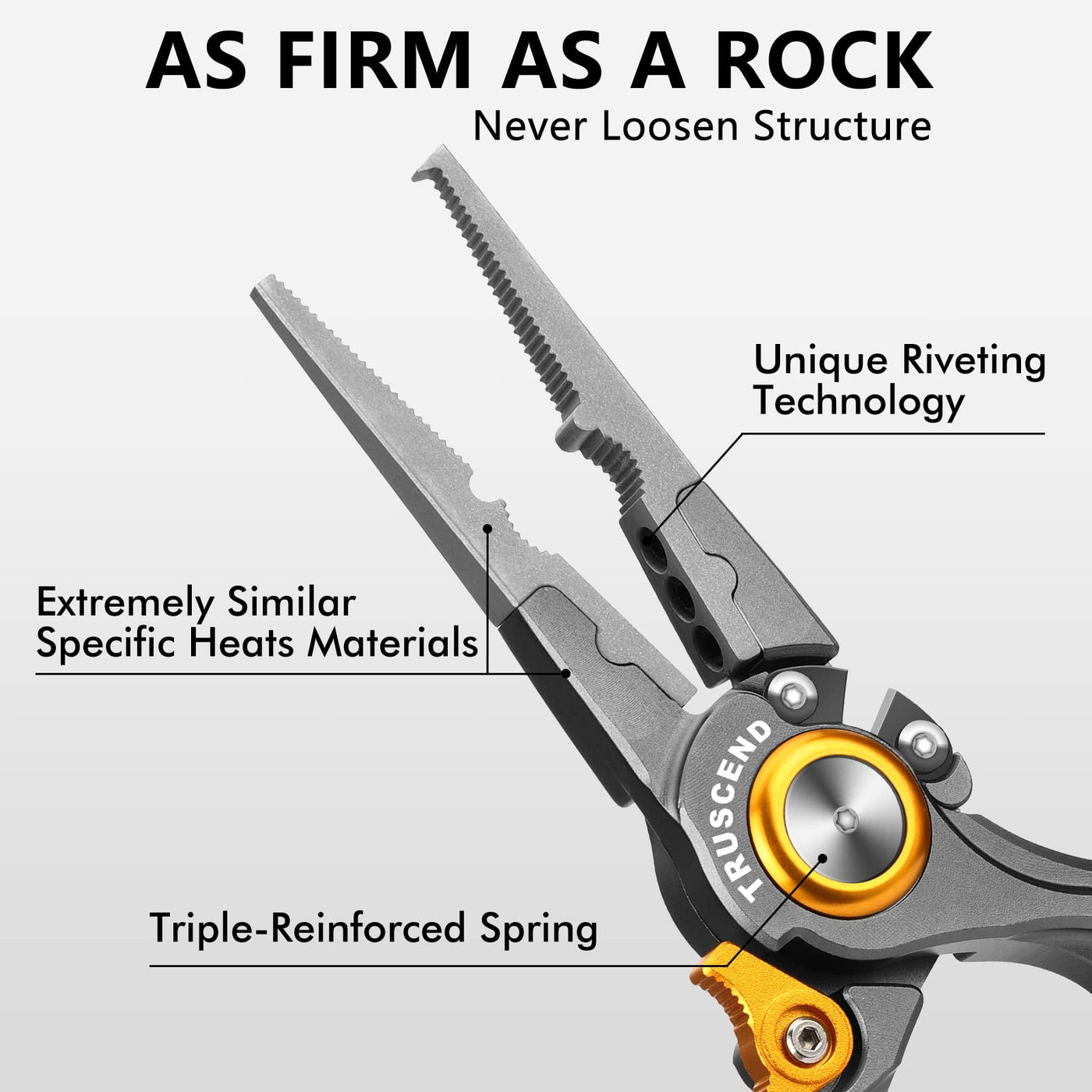 TRUSCEND® Ergonomical Lockable Saltwater Resistant Fishing Pliers