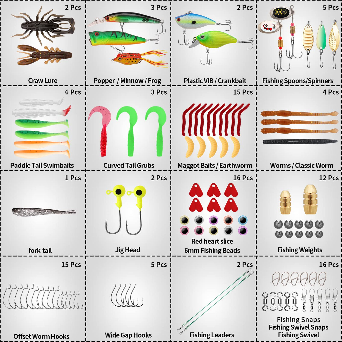 TRUSCEND® Fishing Lure Making Kit with Tackle Box - 110pcs